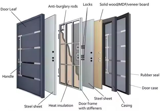 Porta di ferro a spillo con disegno grafico in acciaio e alluminio