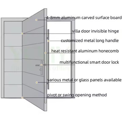 Porta di ferro a spillo con disegno grafico in acciaio e alluminio